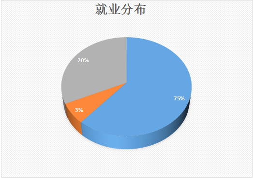 QQ截图20220613084543.png