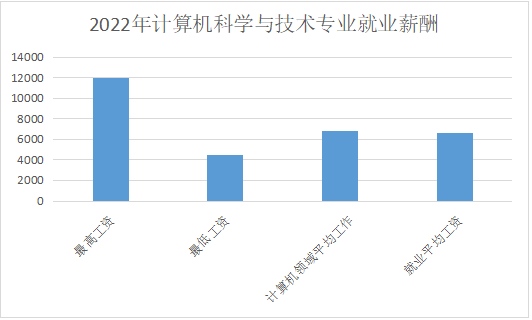 QQ截图20220613084530.png