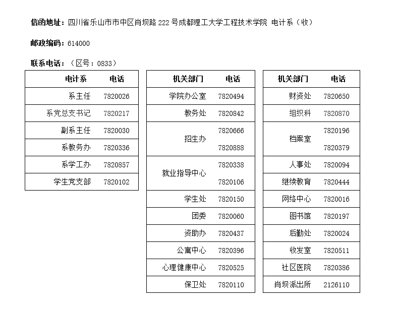 0.机关部门.png
